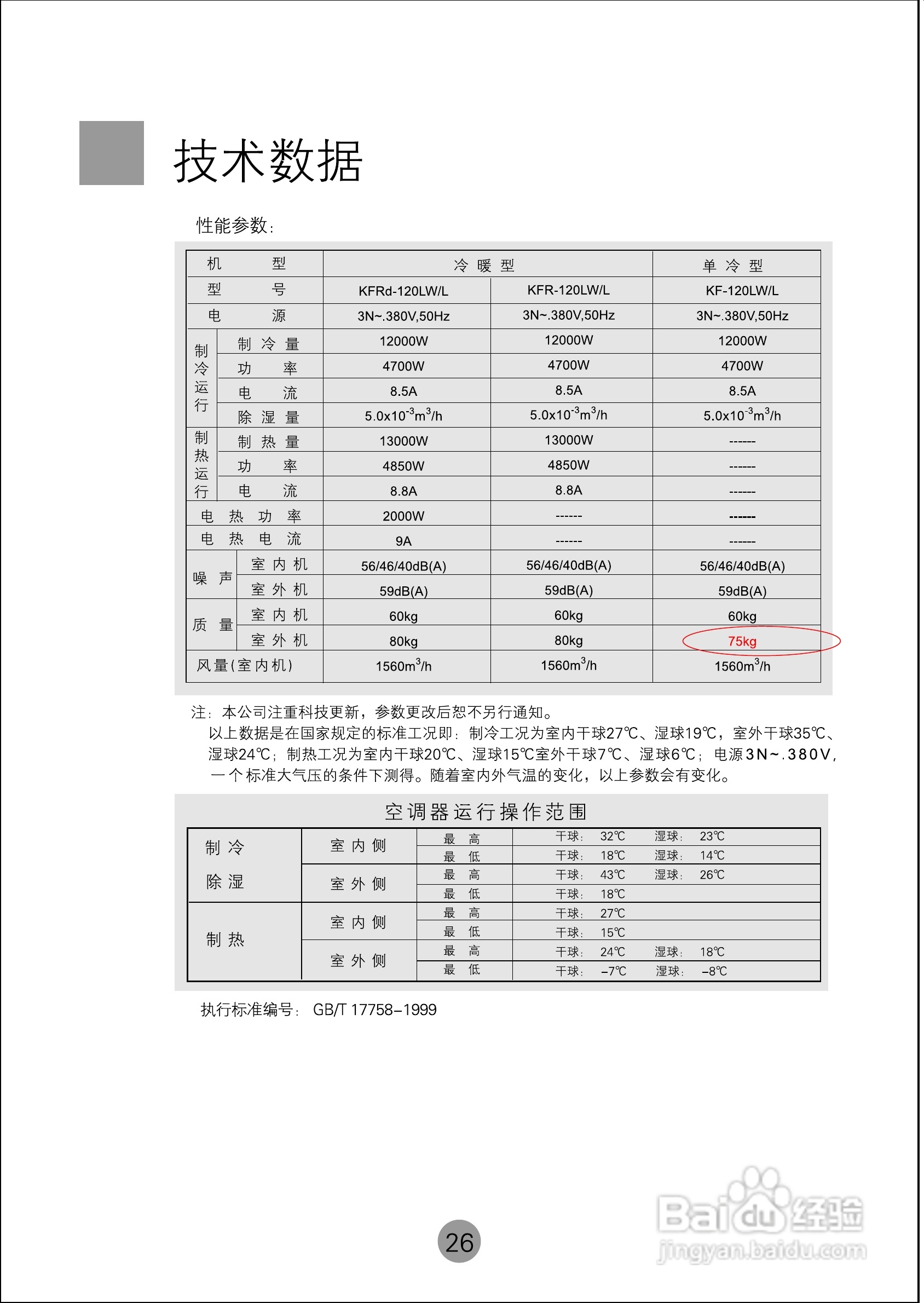 海尔空调代码48大揭秘！这些解决办法你知道吗？