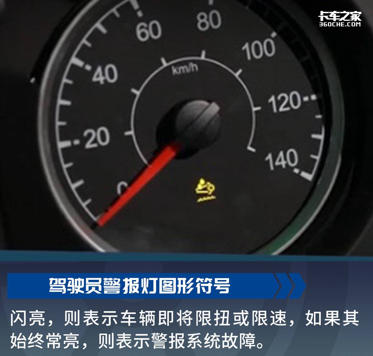 揭秘！如何让L1800故障灯不再亮起