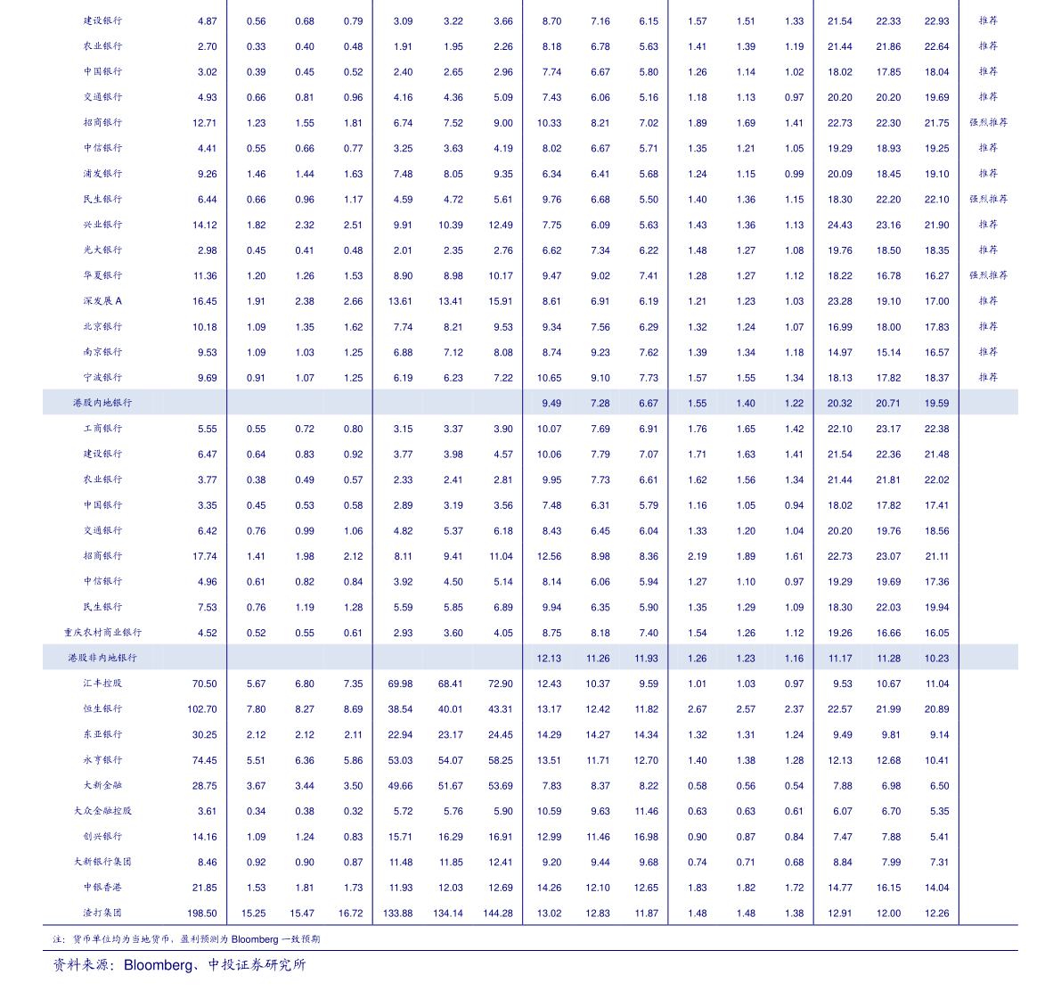 冰箱维修价值解析：省钱又实用的技巧