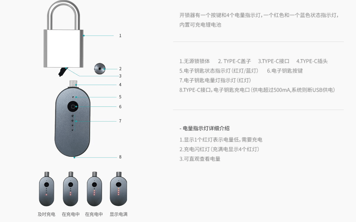 开锁锁轴背安防：全面解析与实用技巧