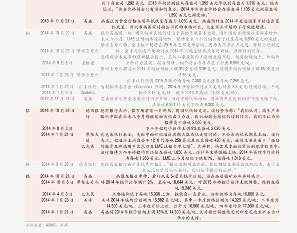 冰柜漏氟怎么办？3步快速排查与解决方法